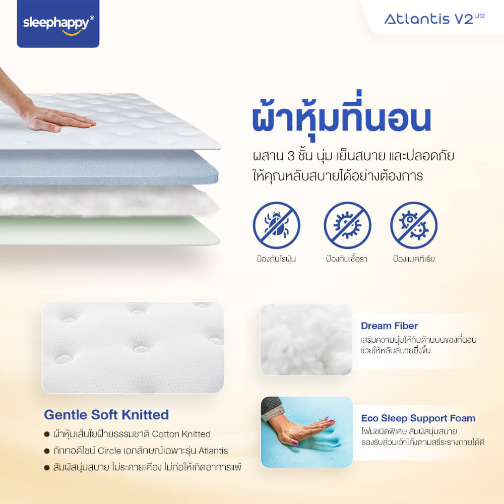 ที่นอน 3.5 ฟุต SLEEPHAPPY ATLANTIS V2 LITE หนา 7 นิ้ว_3